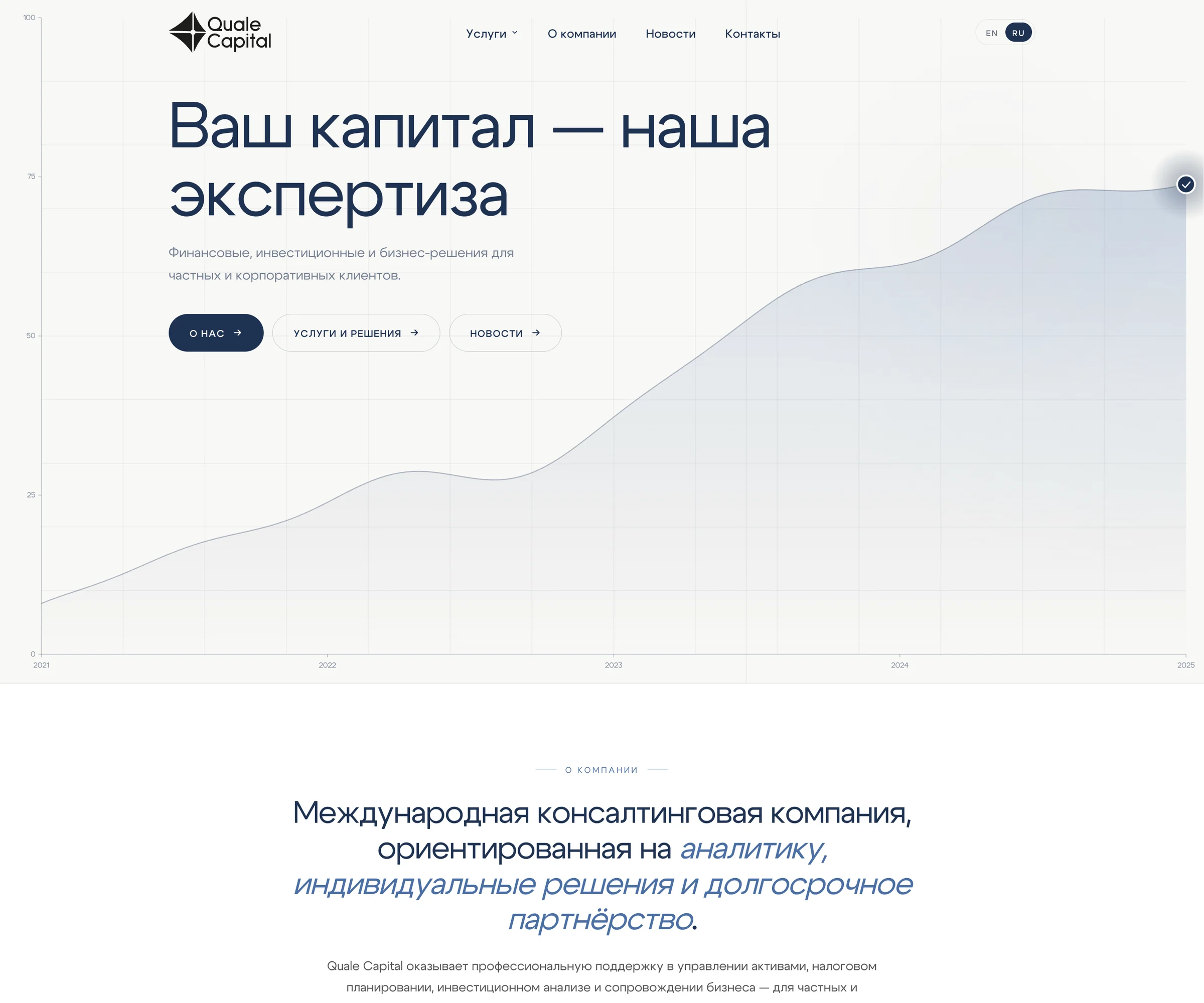 Quale Capital